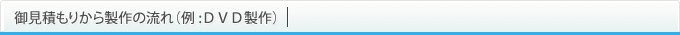 御見積もりから製作までの流れ（例：DVD製作）