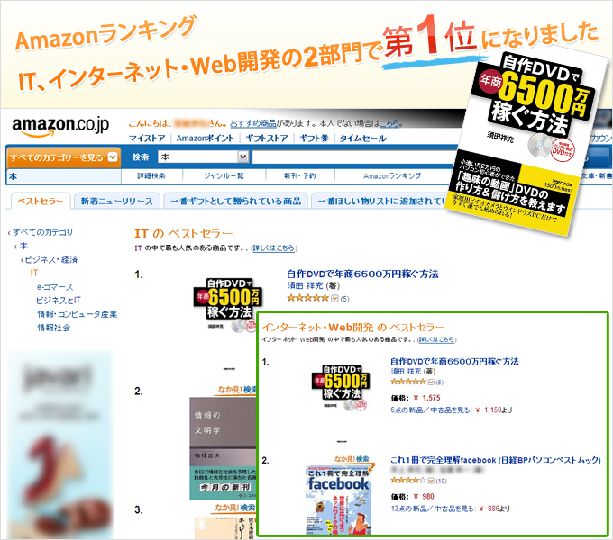 Amazonランキング　IT、インターネット・Web開発の2部門で第1位になりました