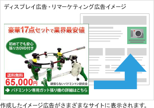ディスプレイ広告・リマーケティング広告イメージ